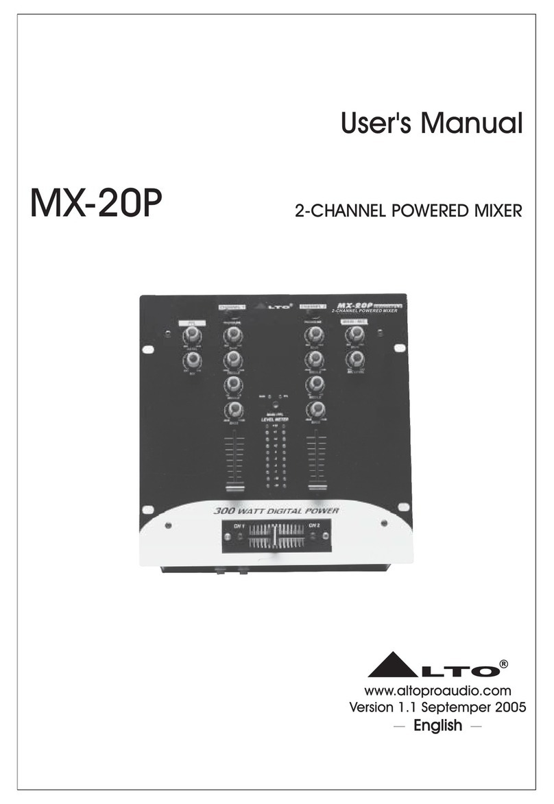 Alto MX-20P User manual