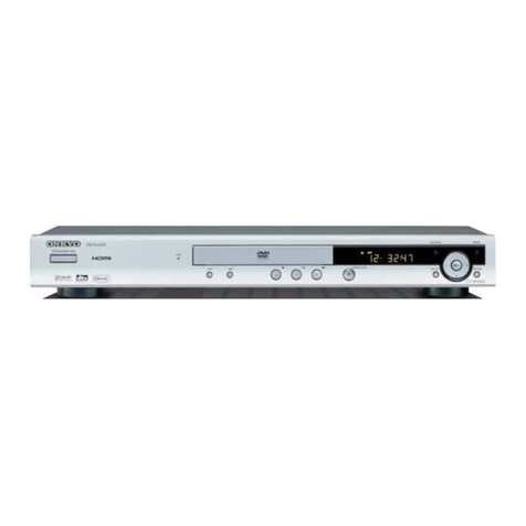 Onkyo DV SP404 Service manual
