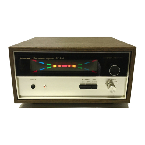 Sansui RA-500 Troubleshooting guide
