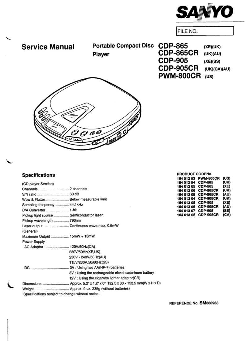 Sanyo CDP-865 User manual Sanyo CDP-865 User manual
