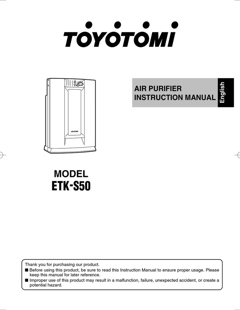 Toyotomi ETK-S50 User manual