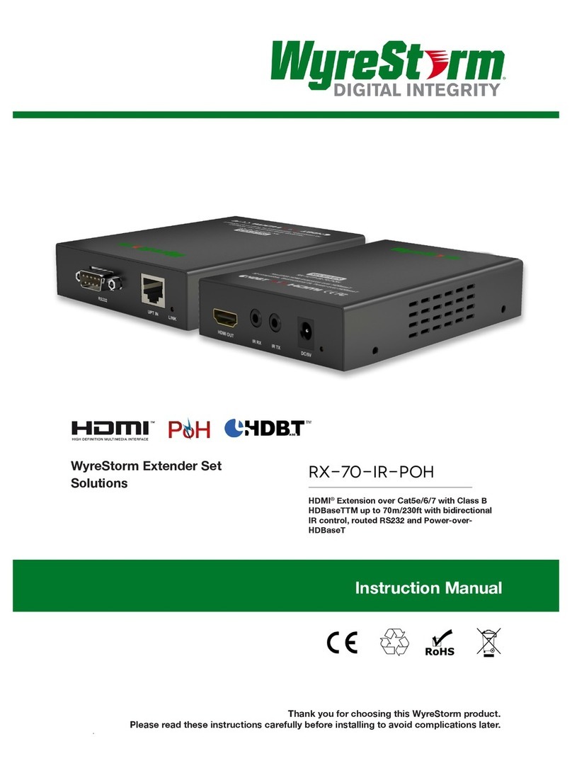 Wyrestorm RX-70-IR-POH User manual