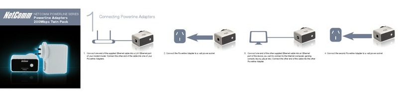 NetComm POWERLINE SERIES User manual