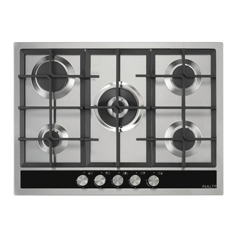 Inalto ICGW71 User manual