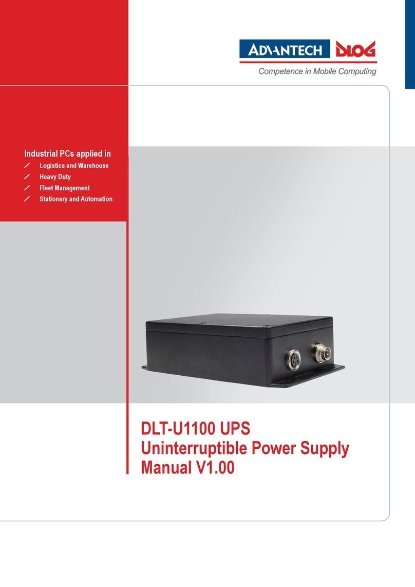 Advantech DLT-U1100 User manual