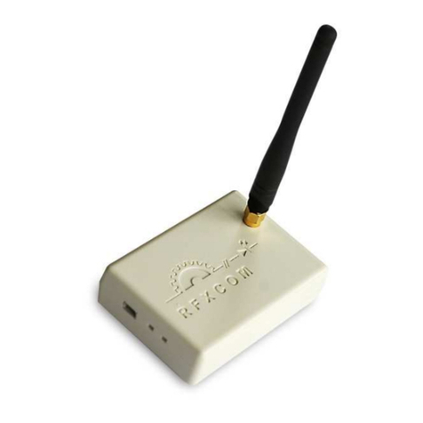 RFXCOM RFXtrx User manual