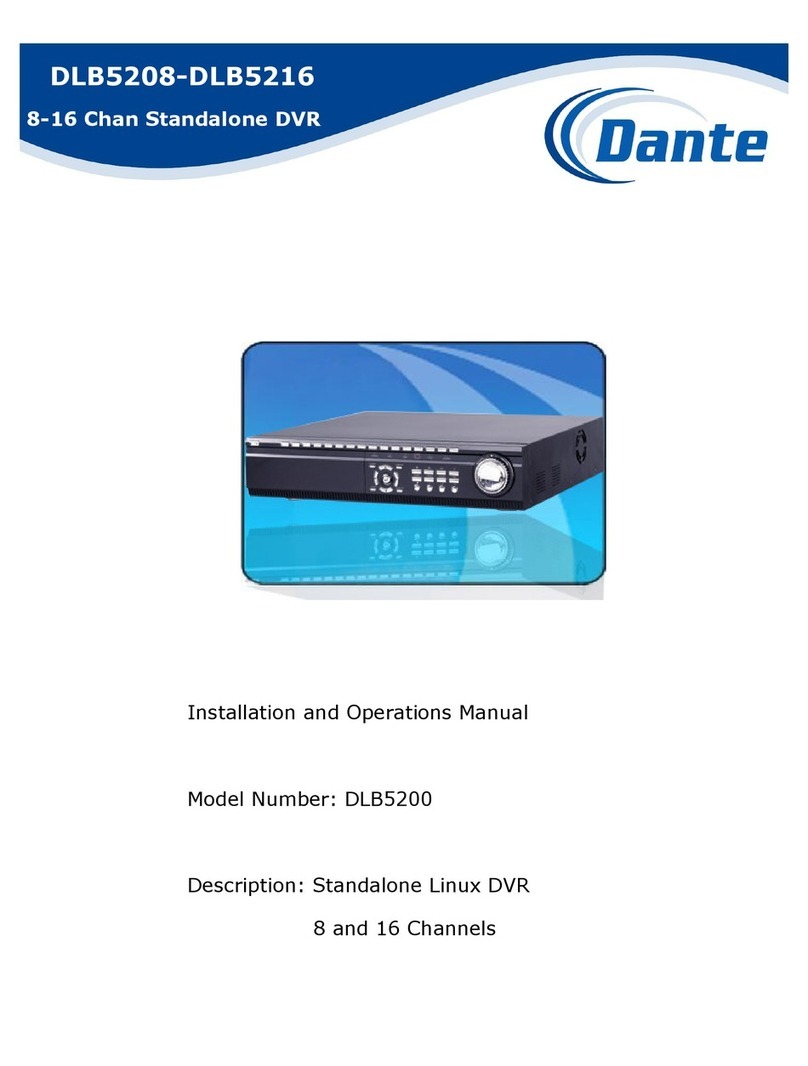 Dante DLB5208 User manual