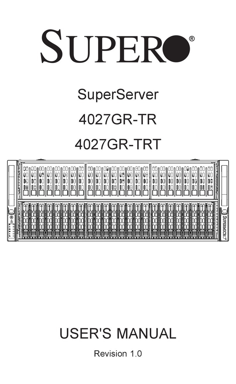 Supero SuperServer 4027GR-TR User manual Supero SuperServer 4027GR-TR User manual