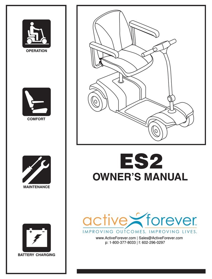 Activeforever ES2 User manual
