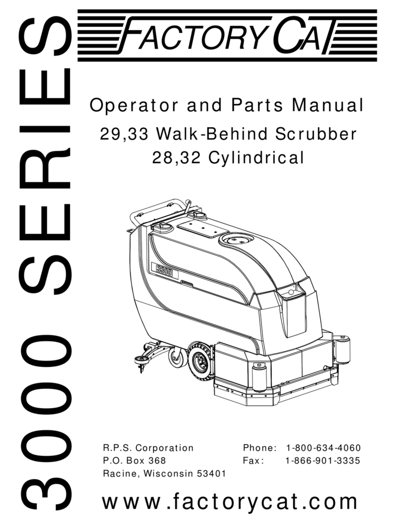 Factory Cat 29 Product manual