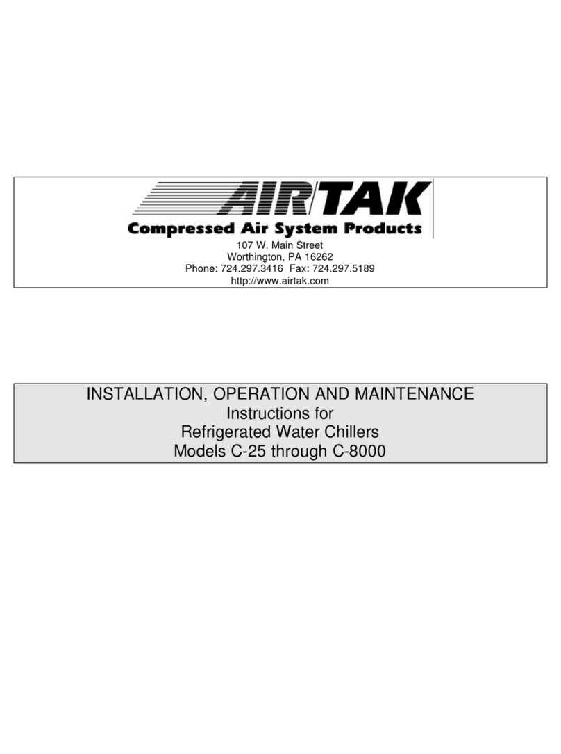 AIRTAK C-25 through C-8000 Installation, operation and maintenance instructions