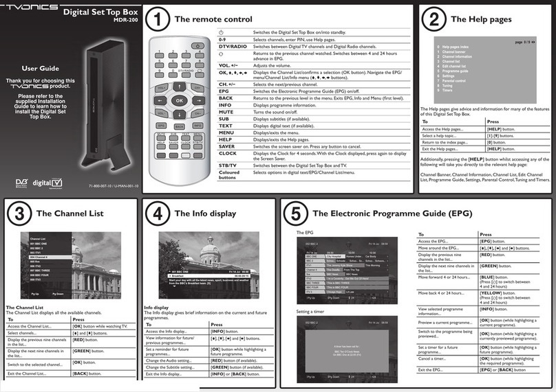 TVonics MDR-200 user guide