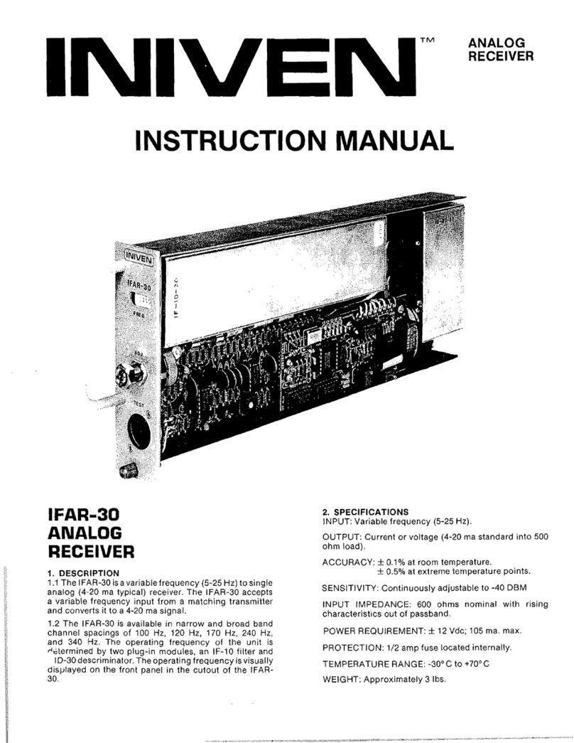 Iniven IFAR-30 instruction manual