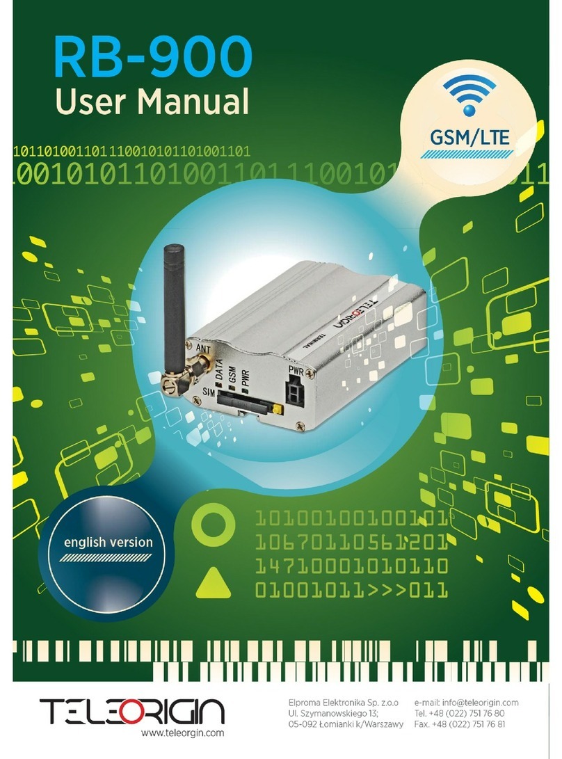 Teleorigin RB900 User manual
