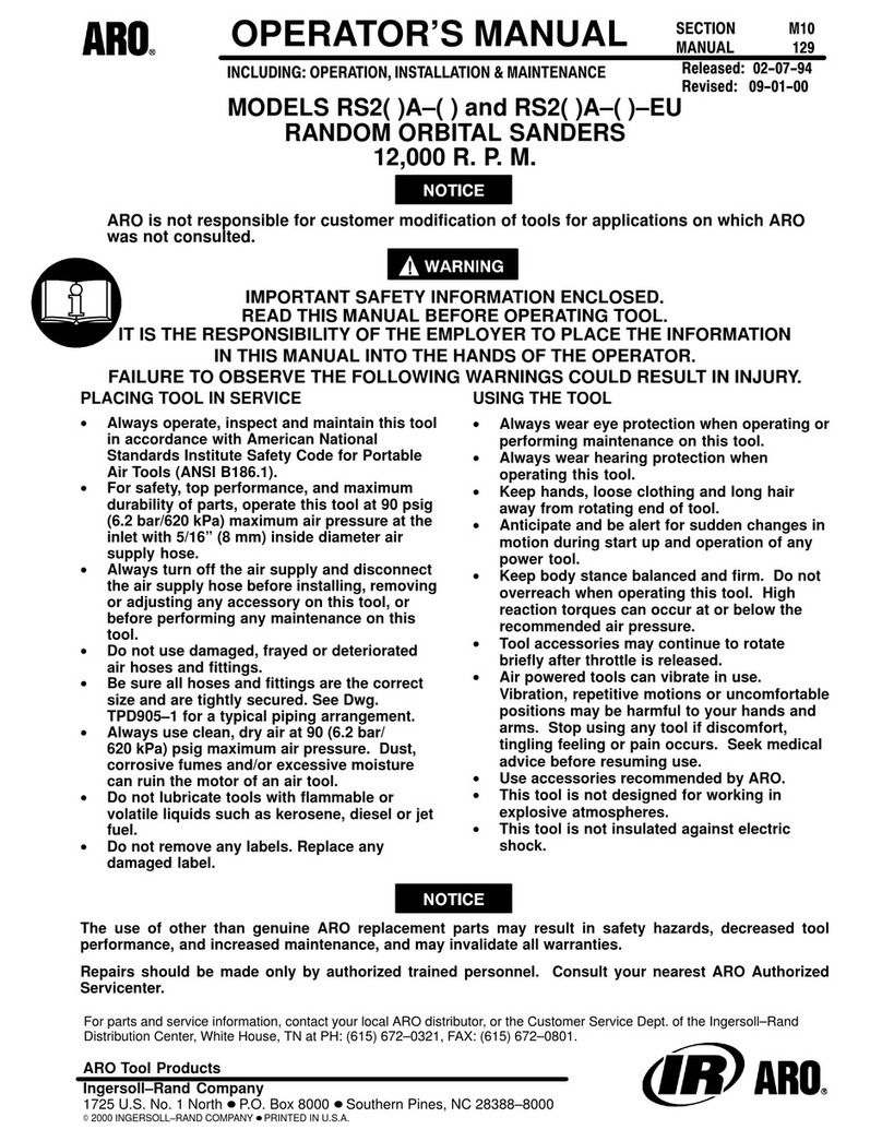 ARO RS2**A-*** Operator's manual