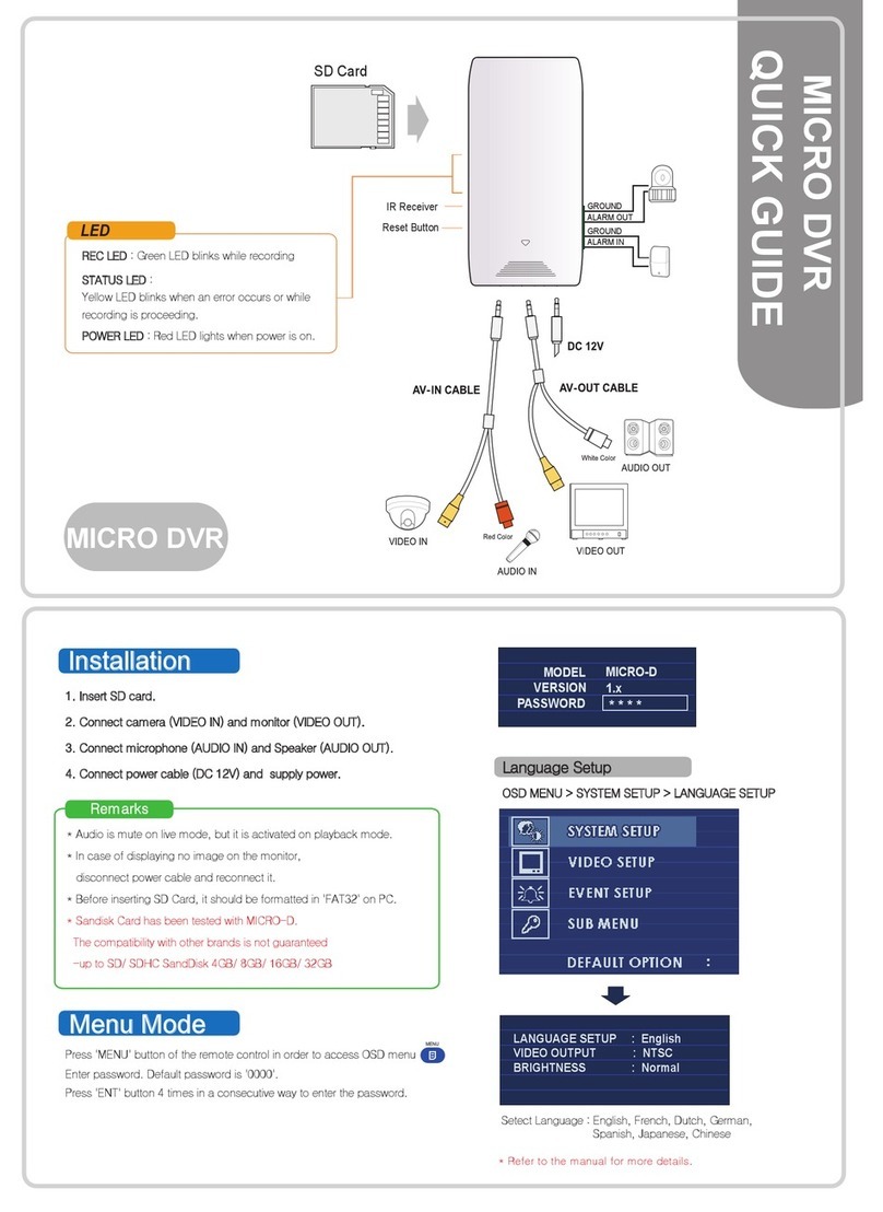 Seorim Technology AKR-200 User manual