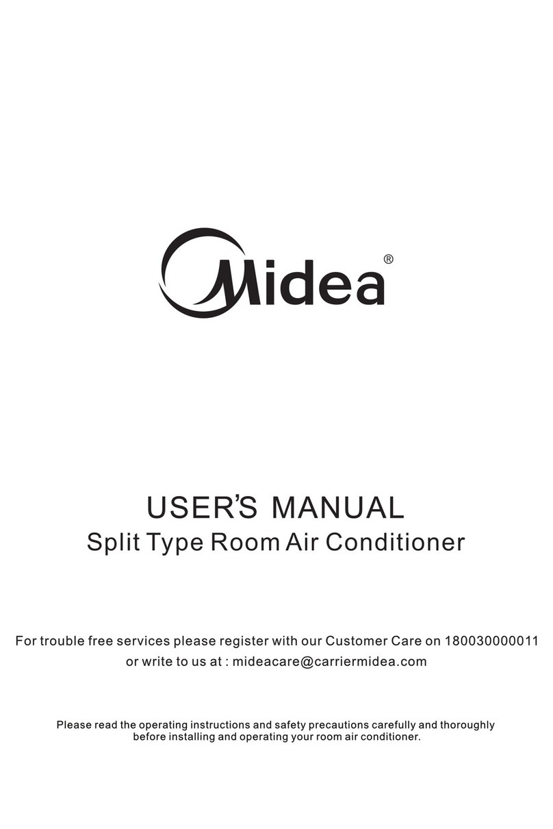 Midea FLAIR User manual Midea FLAIR User manual