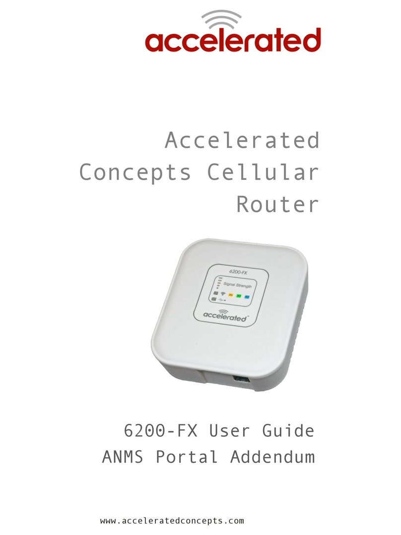 Accelerated 6200-FX user guide