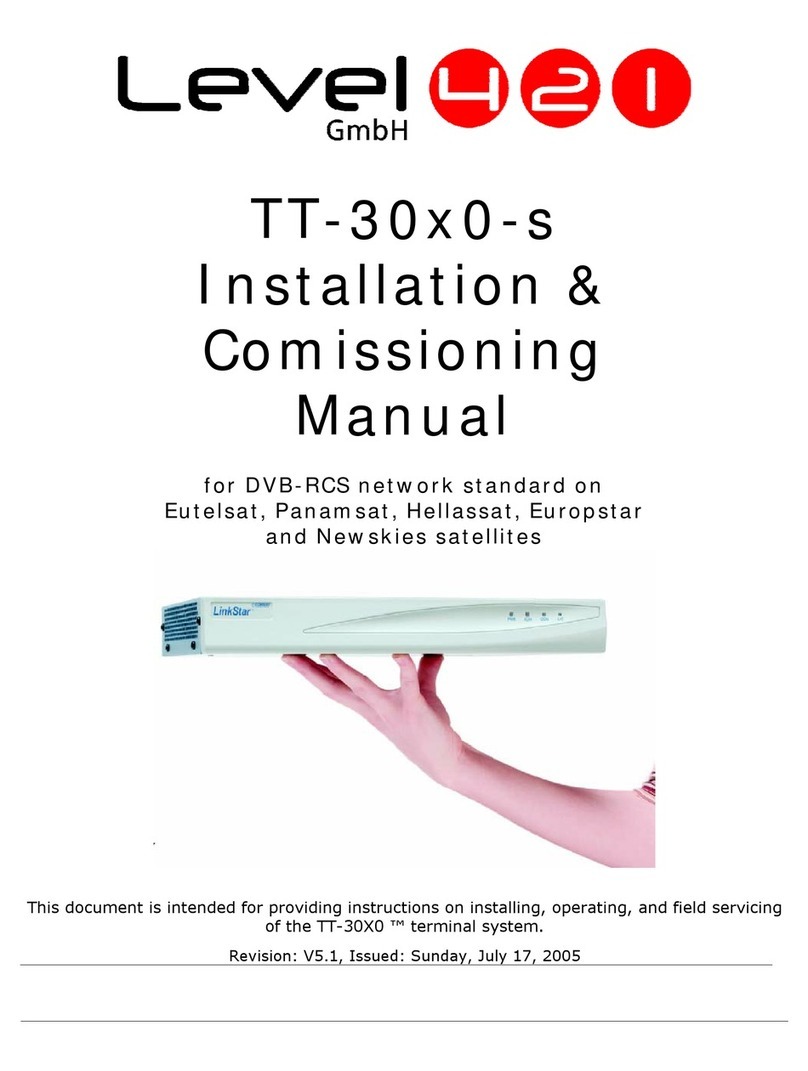 Level421 TT-30x0-s Installation & comissioning manual