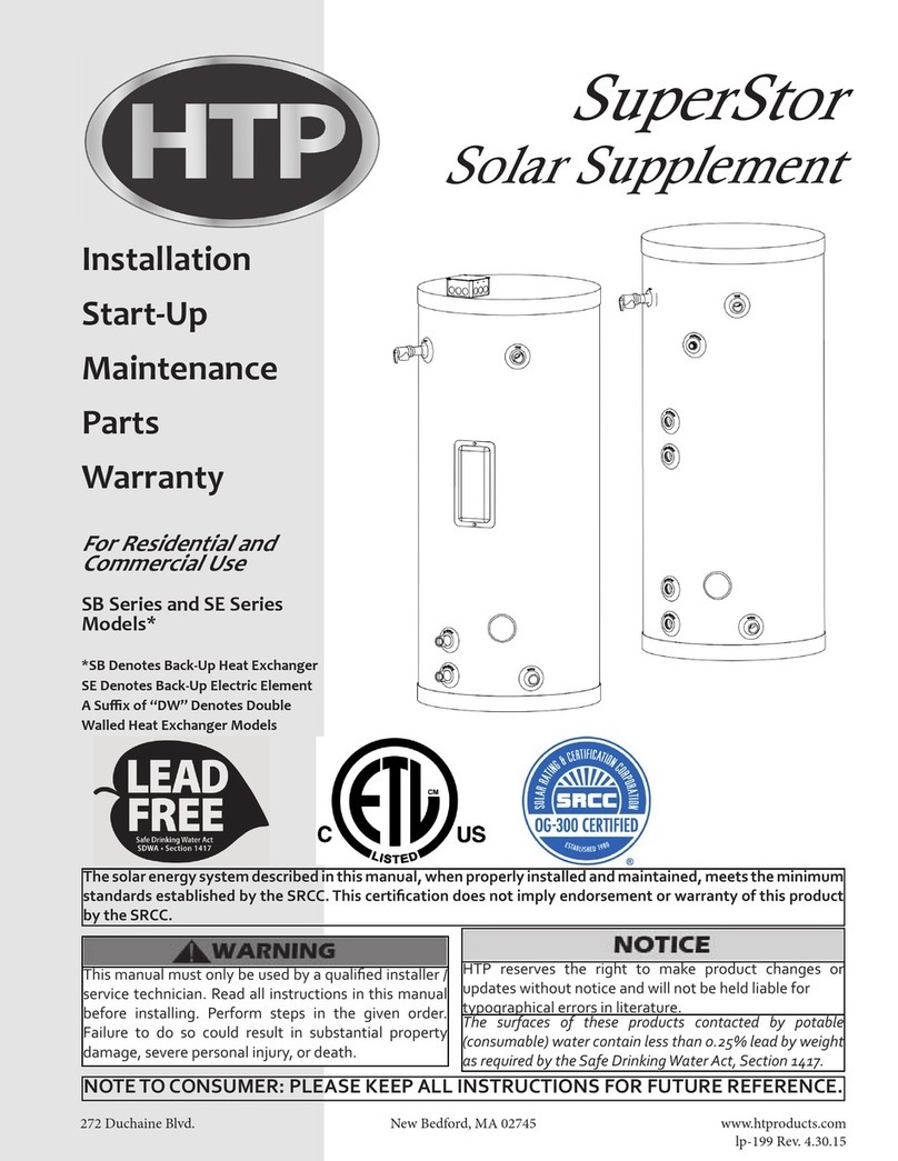 HTP SB Series Installation manual