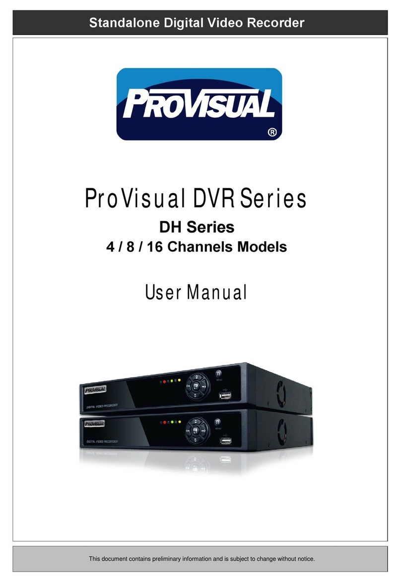 ProVisual DH Series User manual