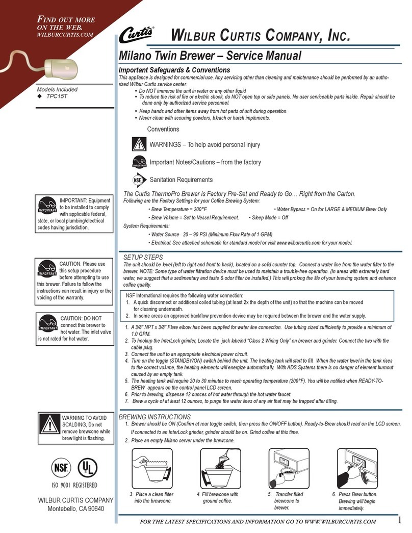 Curtis TPC15T User manual
