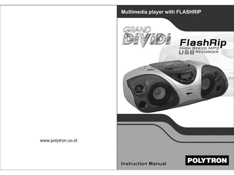 Polytron Grand DiViDi instruction manual