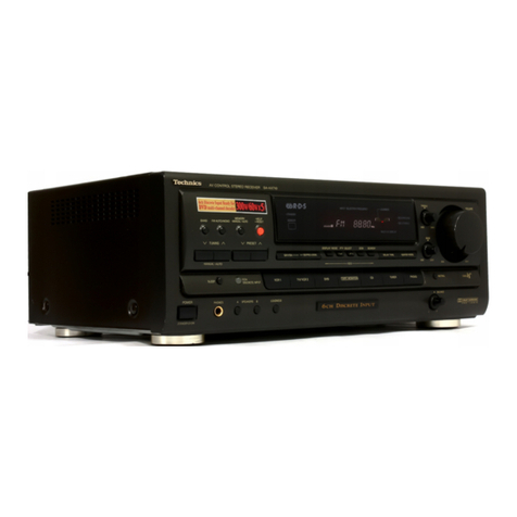 Technics SA-AX710 User manual Technics SA-AX710 User manual