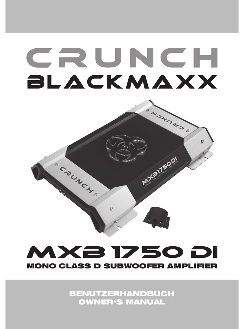 Crunch BlackMaxx MXB 1750 Di User manual