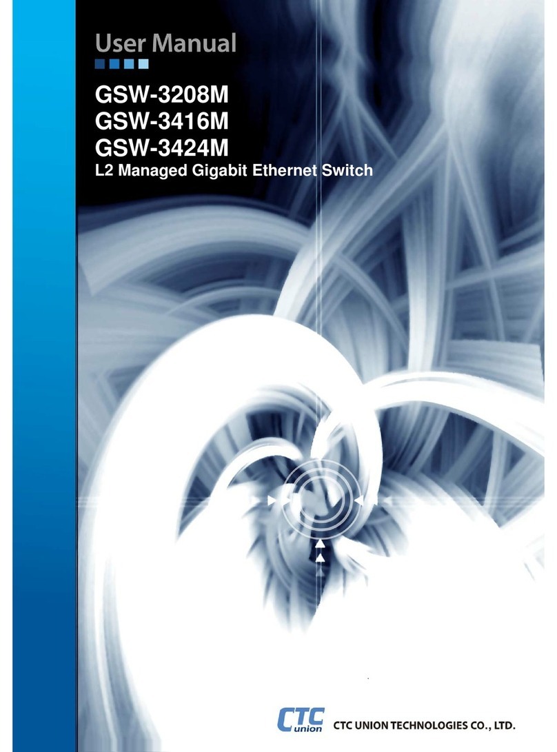 CTC Union GSW-3208M User manual CTC Union GSW-3208M User manual