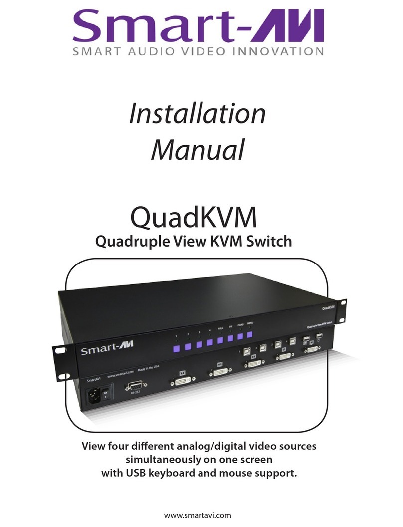 SMART-AVI QuadKVM User manual