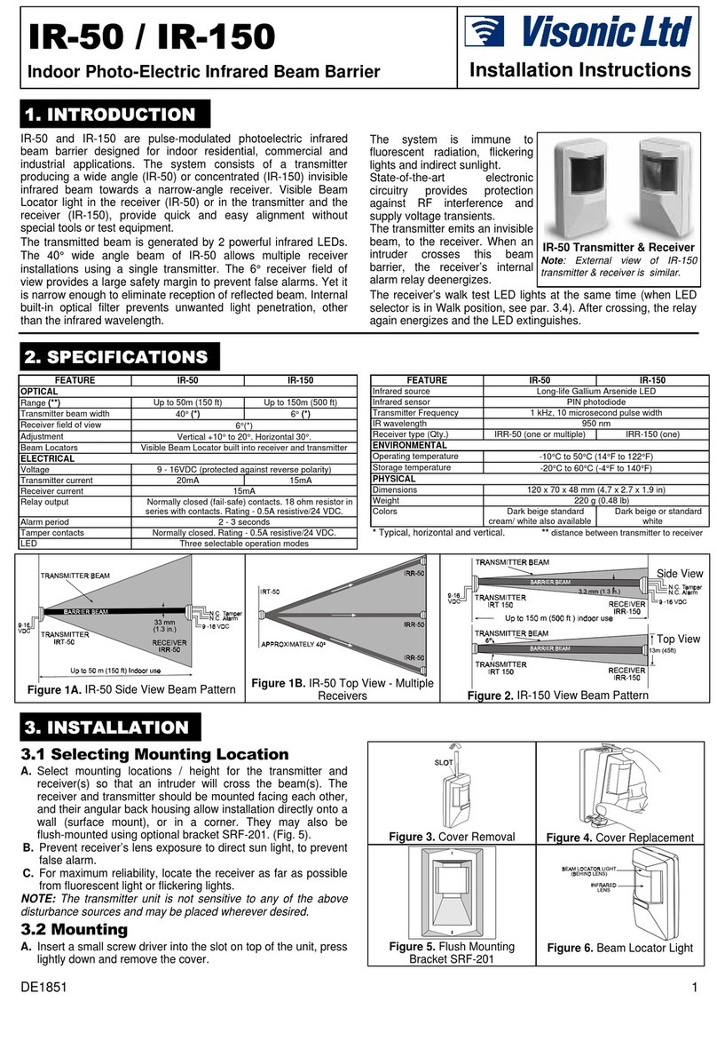 Visonic IR-50 User manual