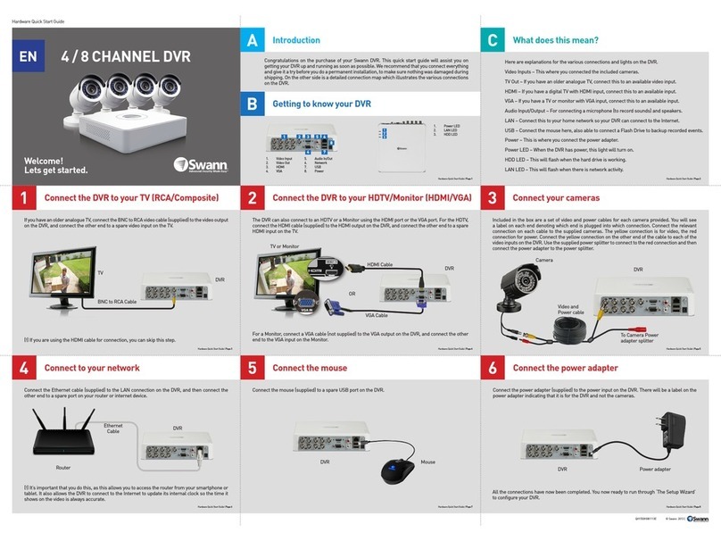 Swann DVRX-1550 quick start guide