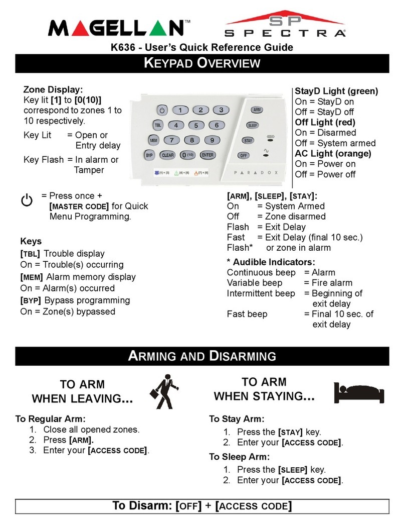Magellan K636 User manual