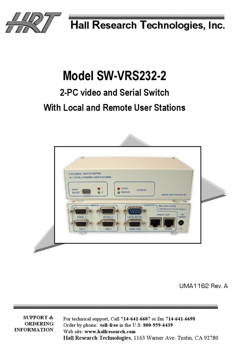 HRT SW-VRS232-2 User manual