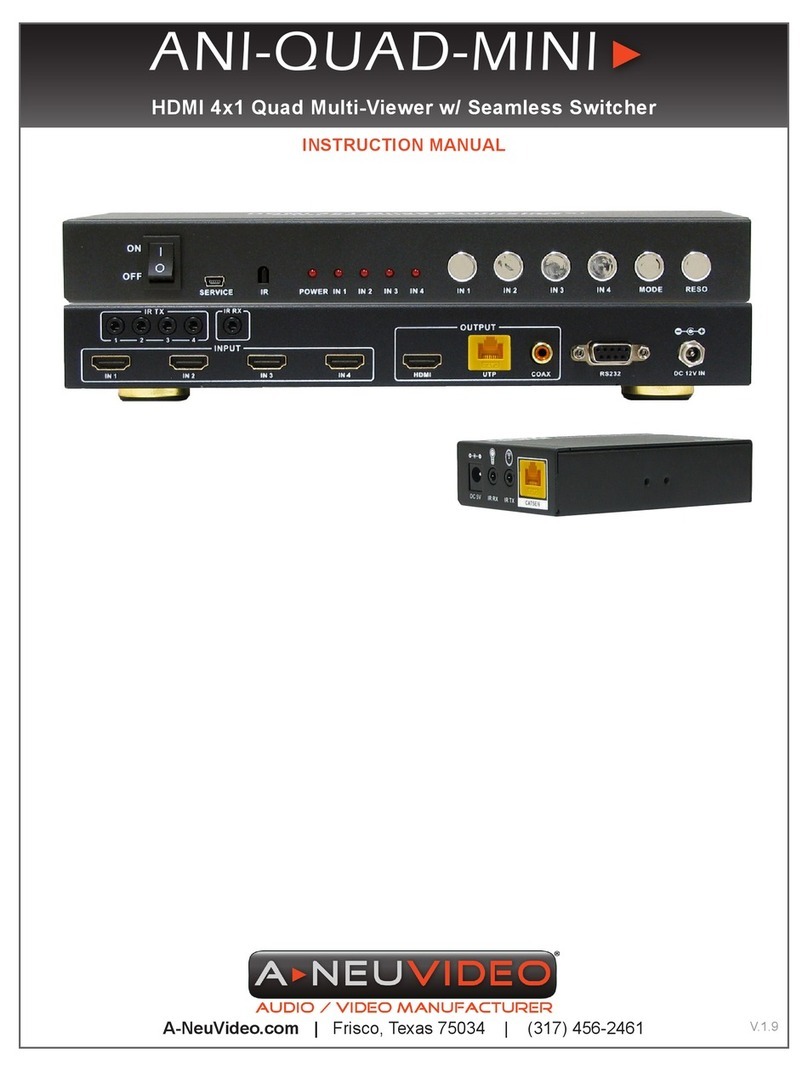 A-Neuvideo ANI-QUAD-MINI instruction manual