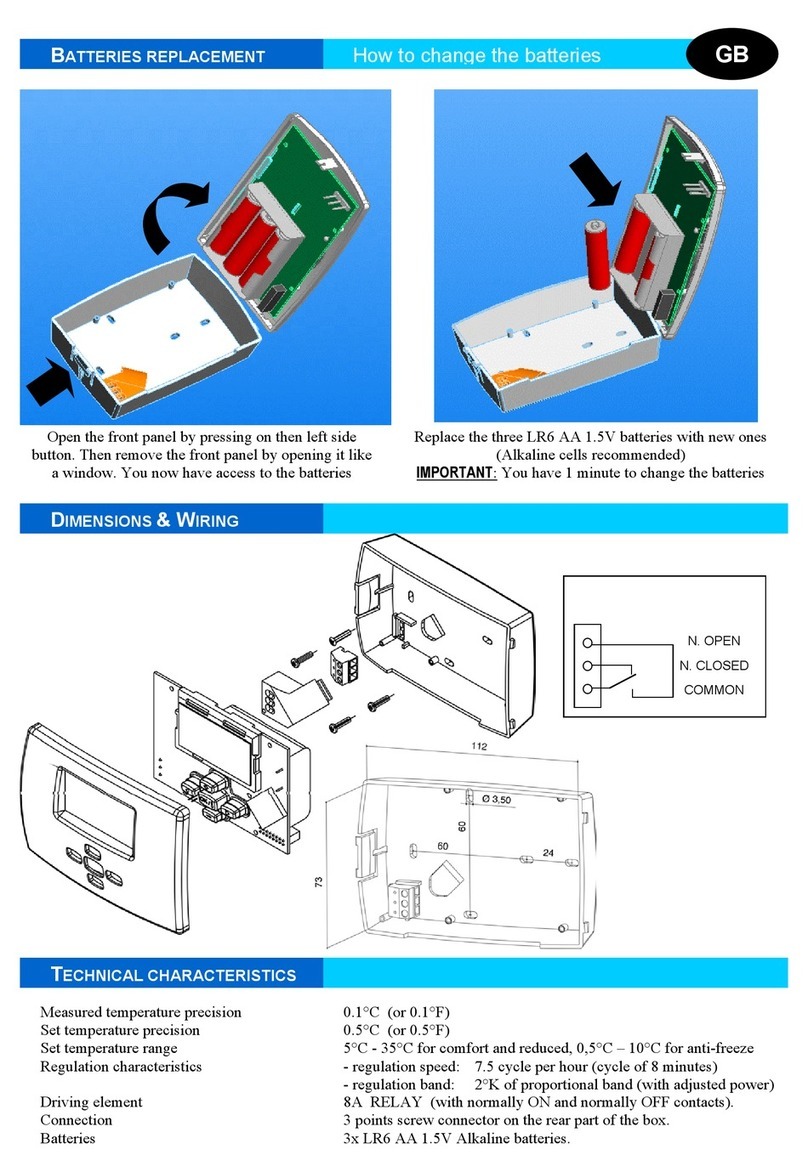 Watts Industries MILUX user guide
