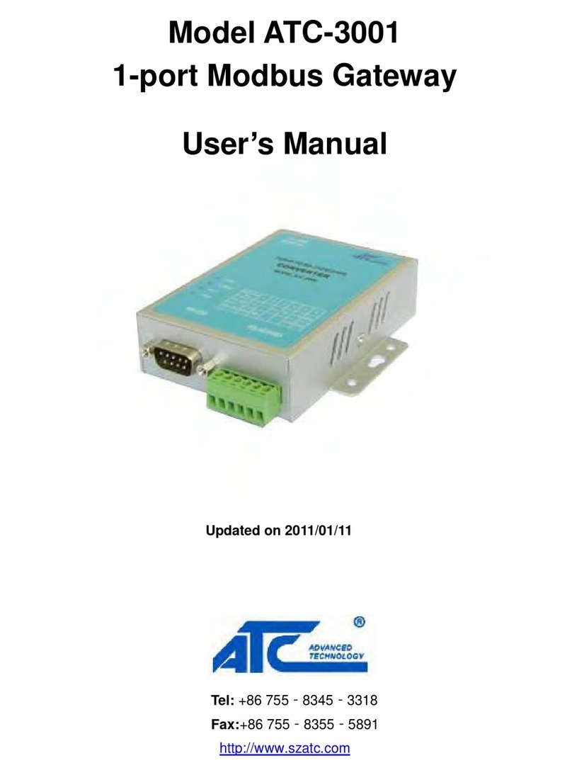 Shenzhen ATC-3001 user manual