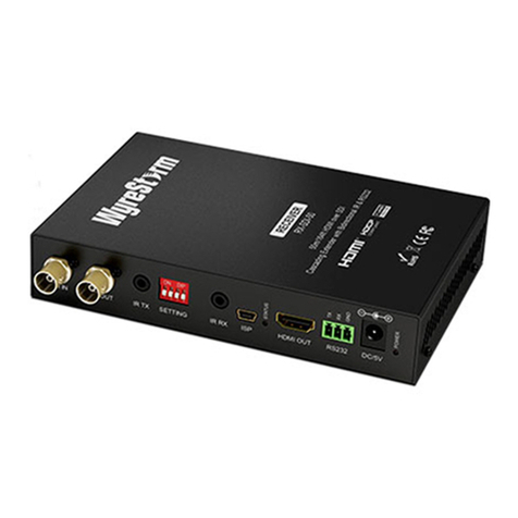Wyrestorm EX-SDI-50 User manual
