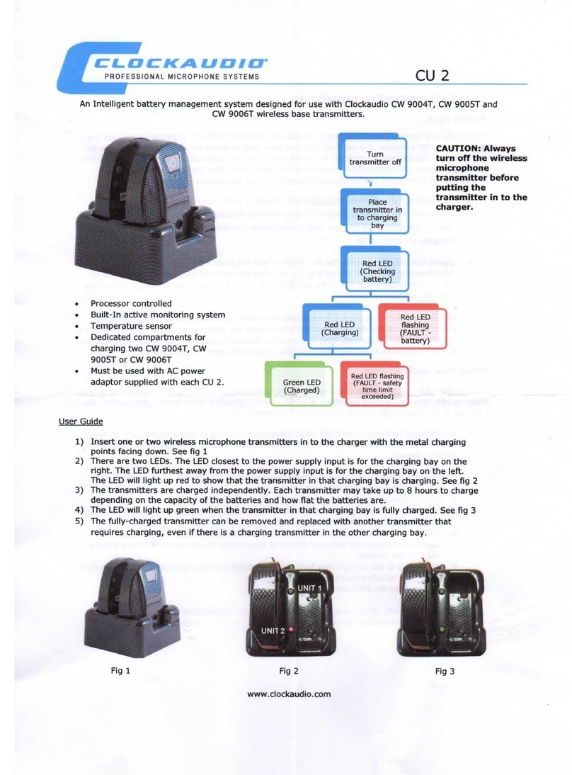Clockaudio CU 2 user guide