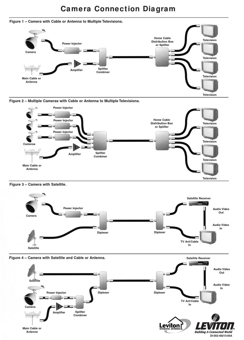 Leviton Security Camera User manual