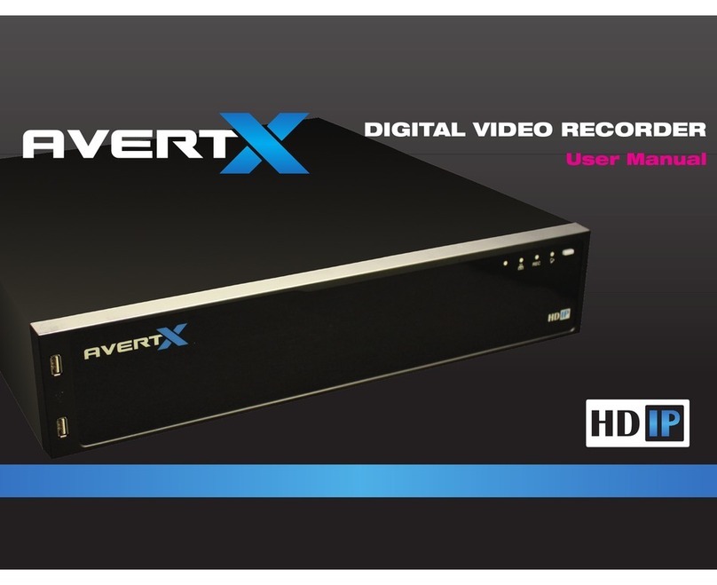 avertX HDIP user manual