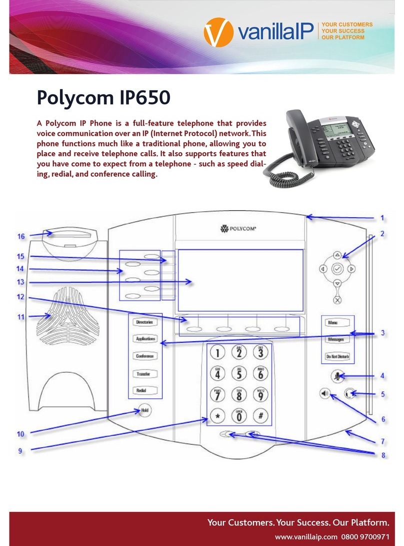 Polycom SoundPoint IP 650 User manual