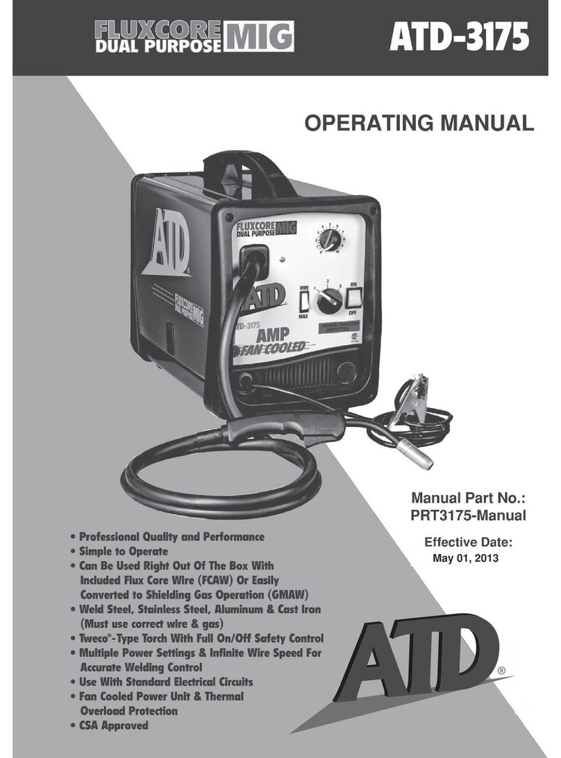 ATD Tools 3175 operating manual