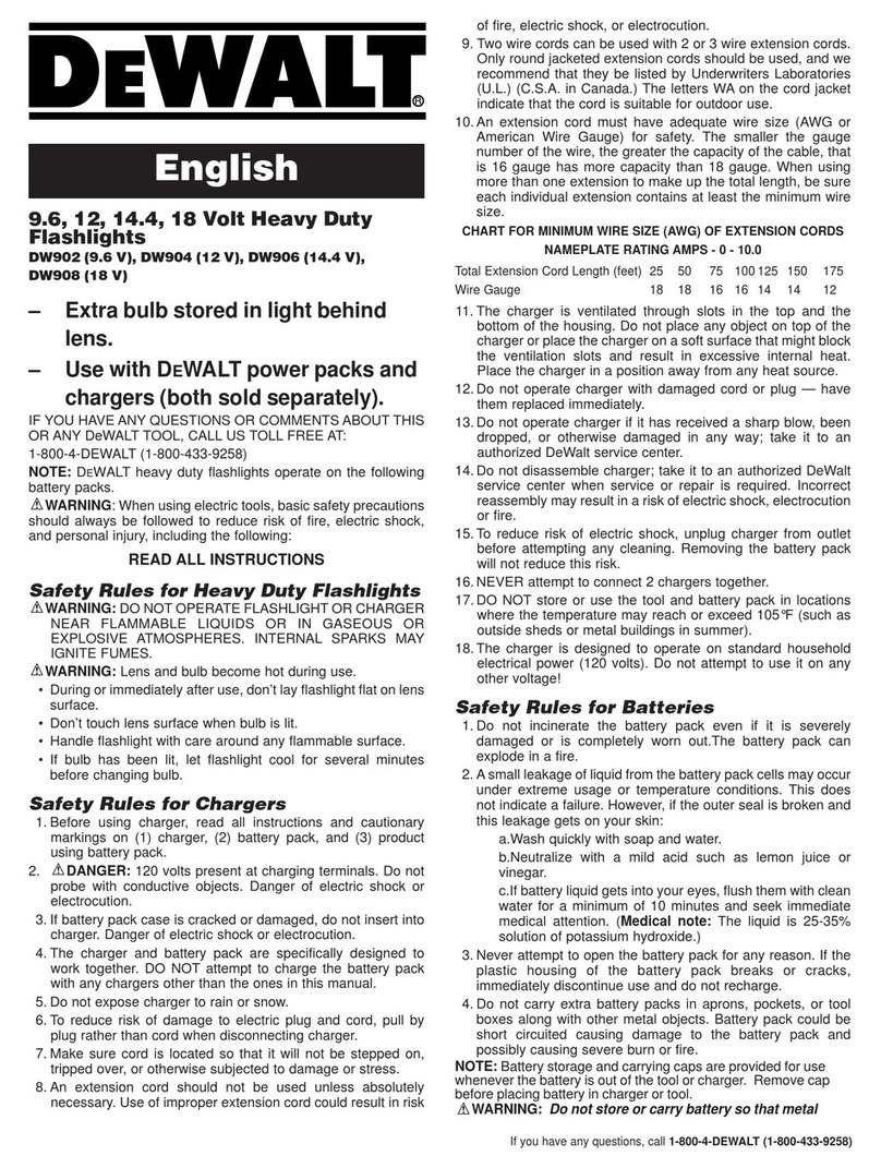 DeWalt DW902 User manual DeWalt DW902 User manual