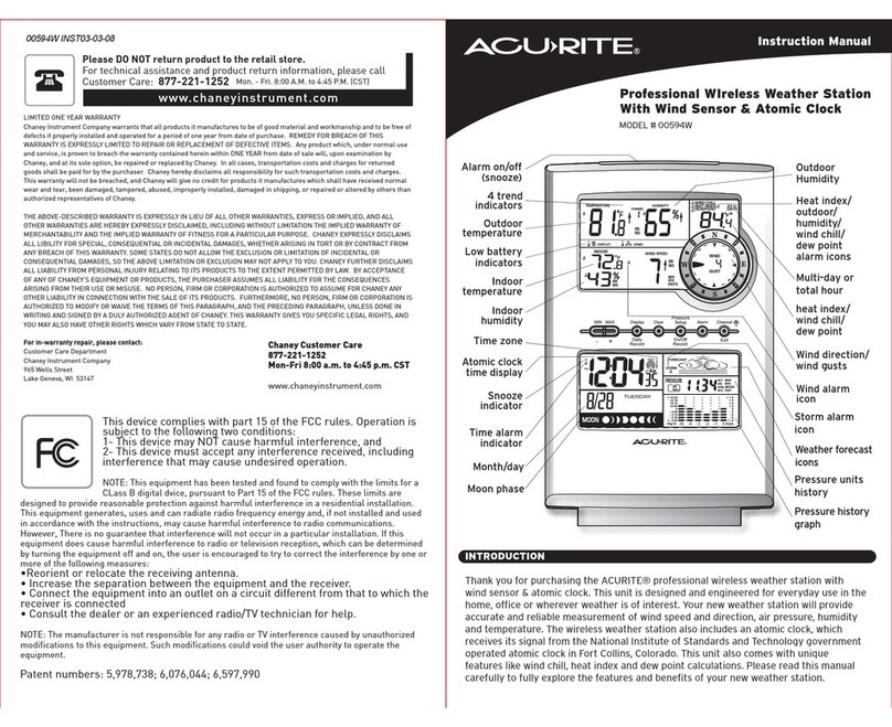 ACU-RITE 00594W User manual