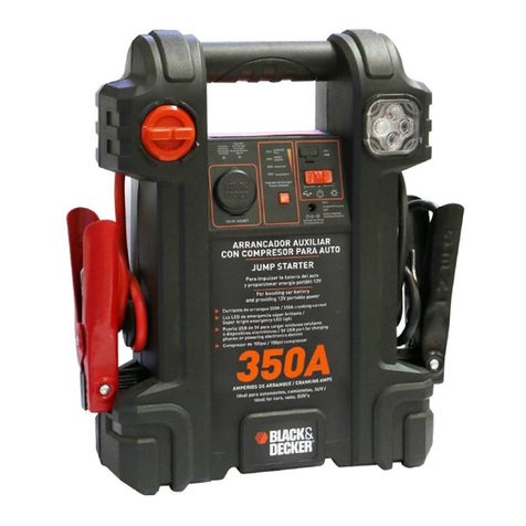 Black & Decker JS350CC User manual