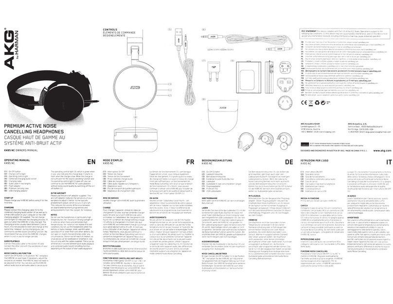AKG K495 NC owner's manual