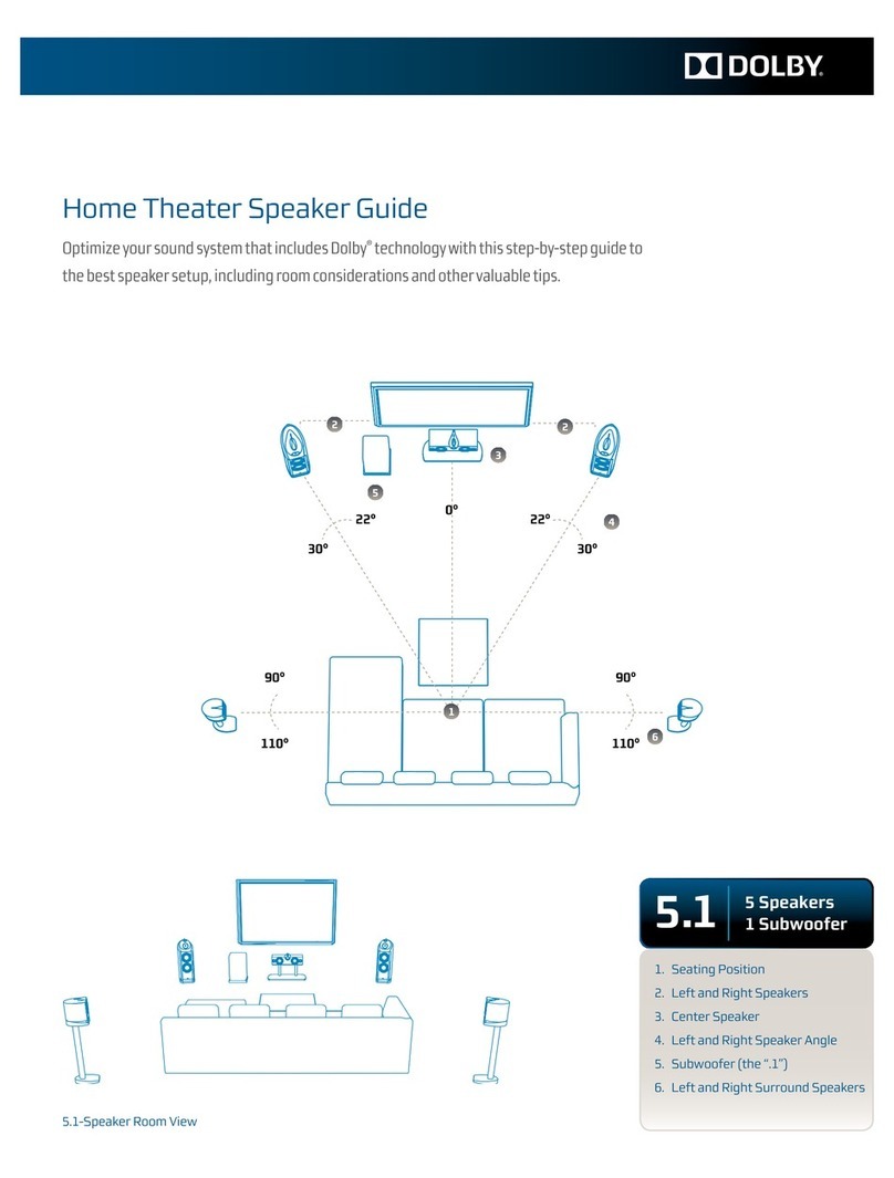 Dolby Laboratories Home Theater Speaker Guide