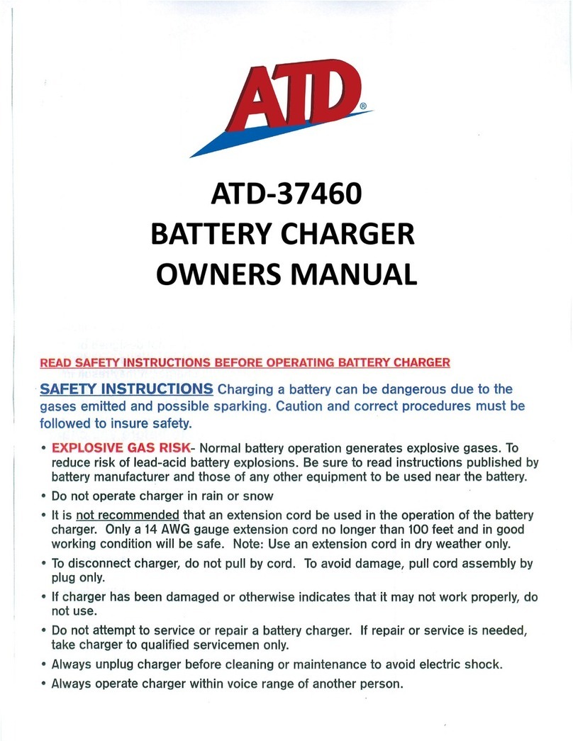 ATD Tools ATD-37460 owner's manual